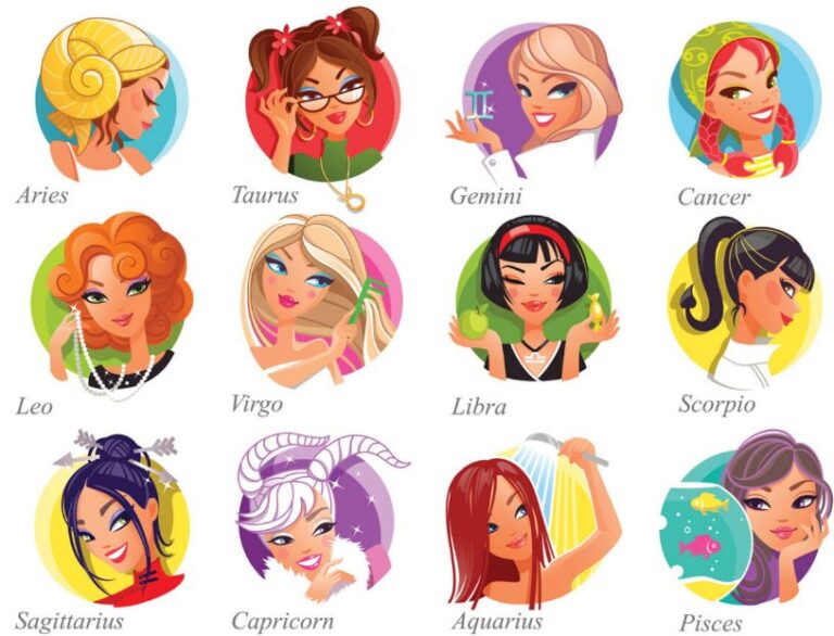 10-ТЕ ЛЮБИМИ ФРАЗИ НА ВСЯКА ЗОДИЯ