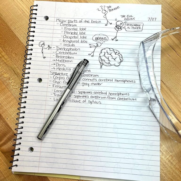 Психология на рисунките и драсканиците при деца и възрастни