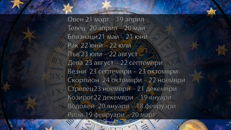 Какъв е твоят характер според зодията