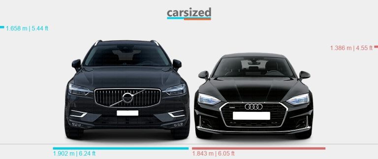 Зодии и автомобили – Коя кола ти пасва най-добре